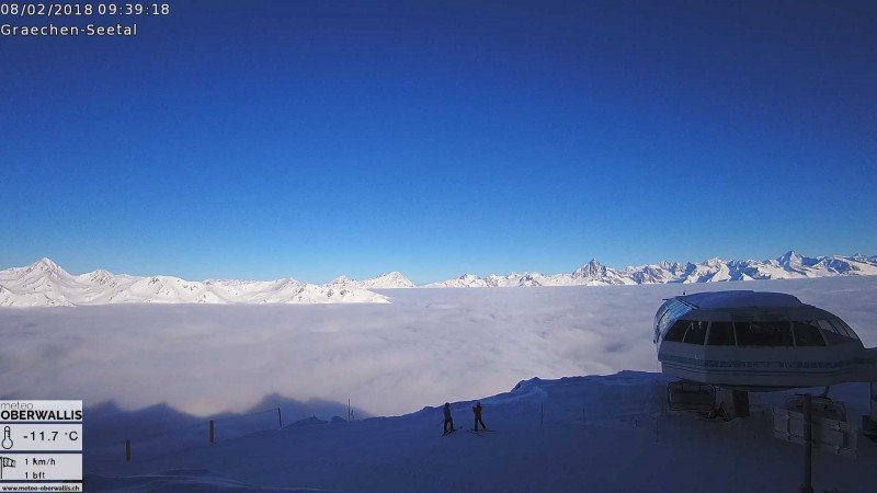 Alpen -  Oben blau, unten grau / en een vlok sneeuw