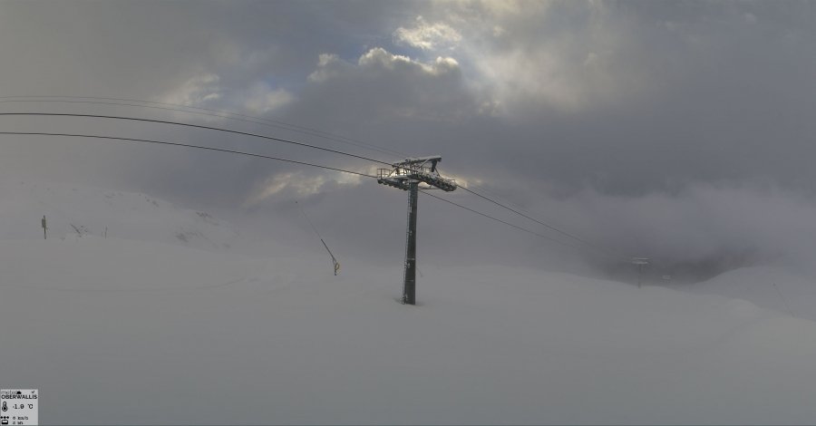 Alpen -  Winterse setting steeds waarschijnlijker