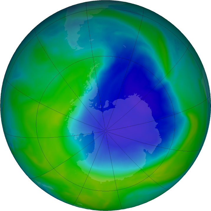 'Zomerse' poolwervel zorgt voor extreem ozongat zuidelijk halfrond